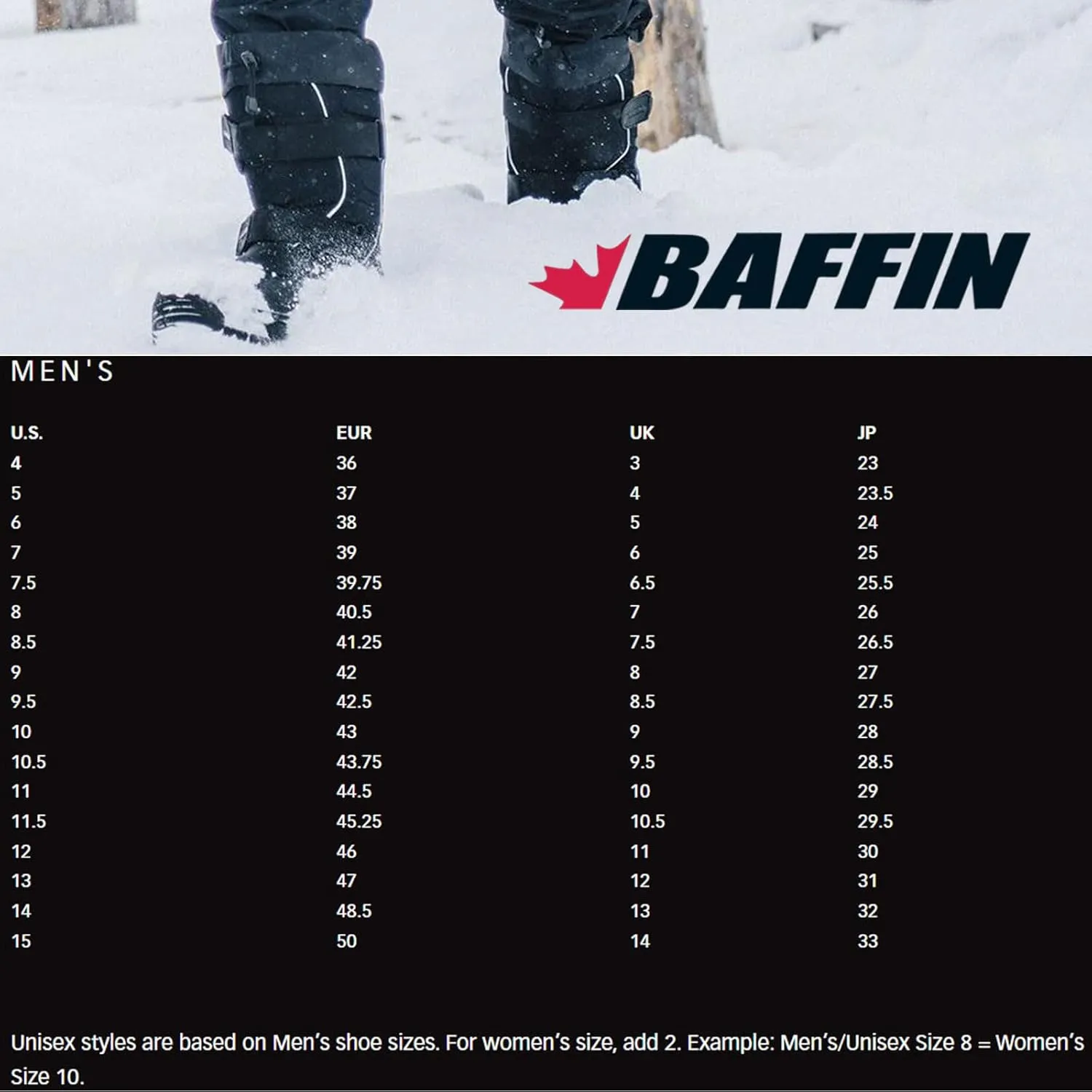 Baffin Eiger Men's Snow Boot