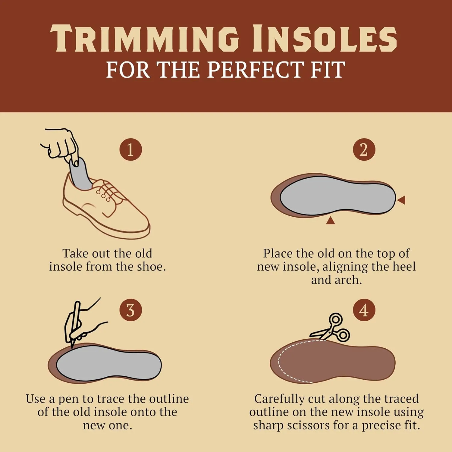 Drew’s Boots Leather Boot Insoles for Men and Women - Shoe Inserts for All-Day Comfort Fit with Moisture and Odor Control - Thick Insoles for Work Boots, Shoes, Sneakers, and Any Footwear
