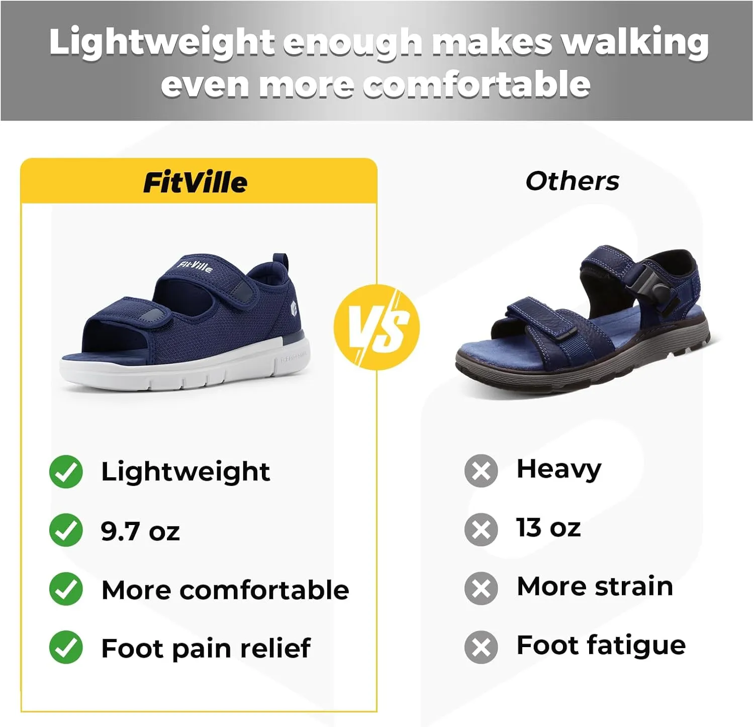 FitVille Diabetic Sandals for Men Wide Width with Arch Support, Men Diabetic Sandals Adjustable