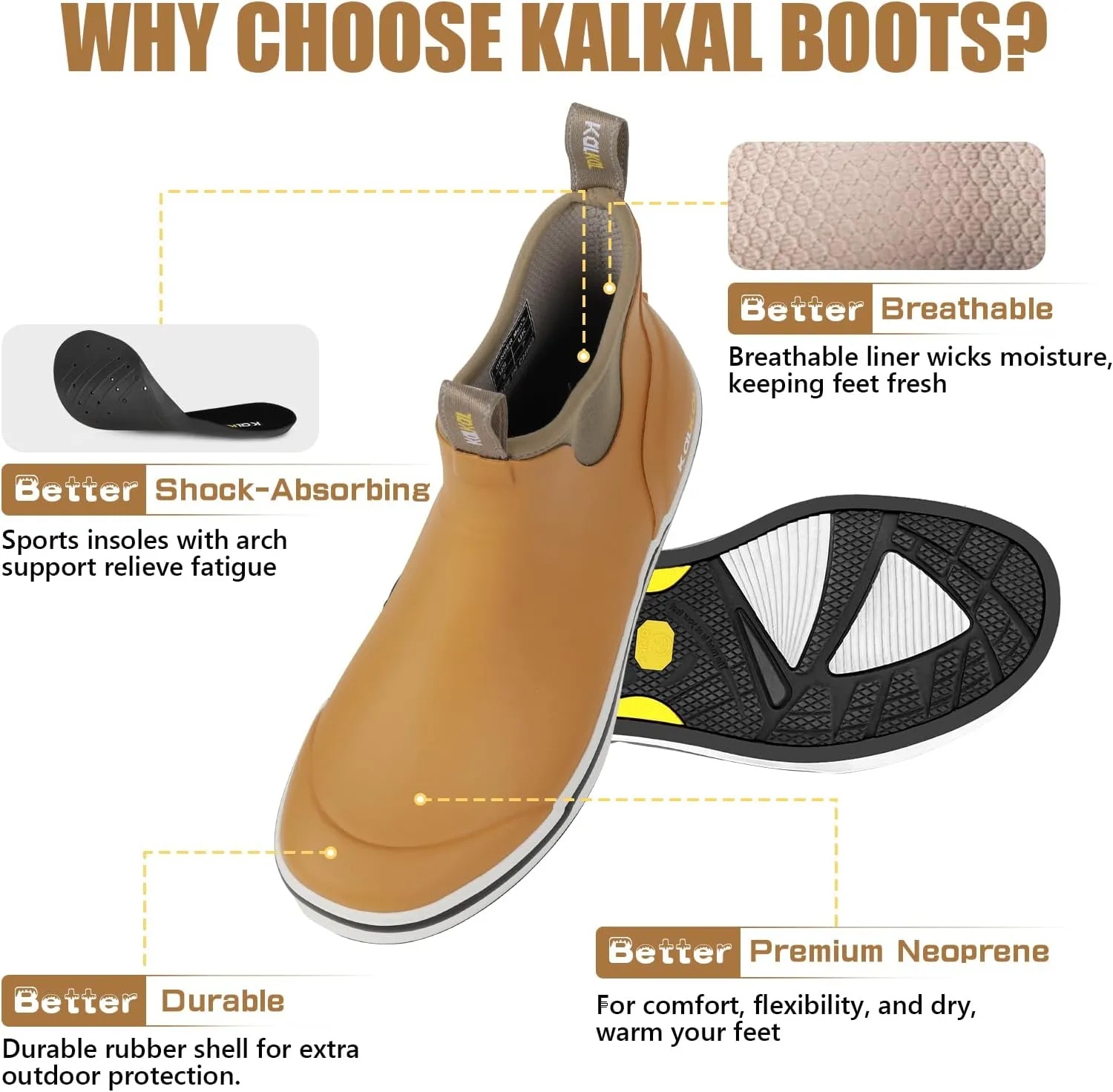 Kalkal Men's Deck Boots Anti-Slip Saltwater Fishing Rain Boots with Memory Foam, Waterproof Rubber Ankle Work Boots for Sailing (Size 7-14)