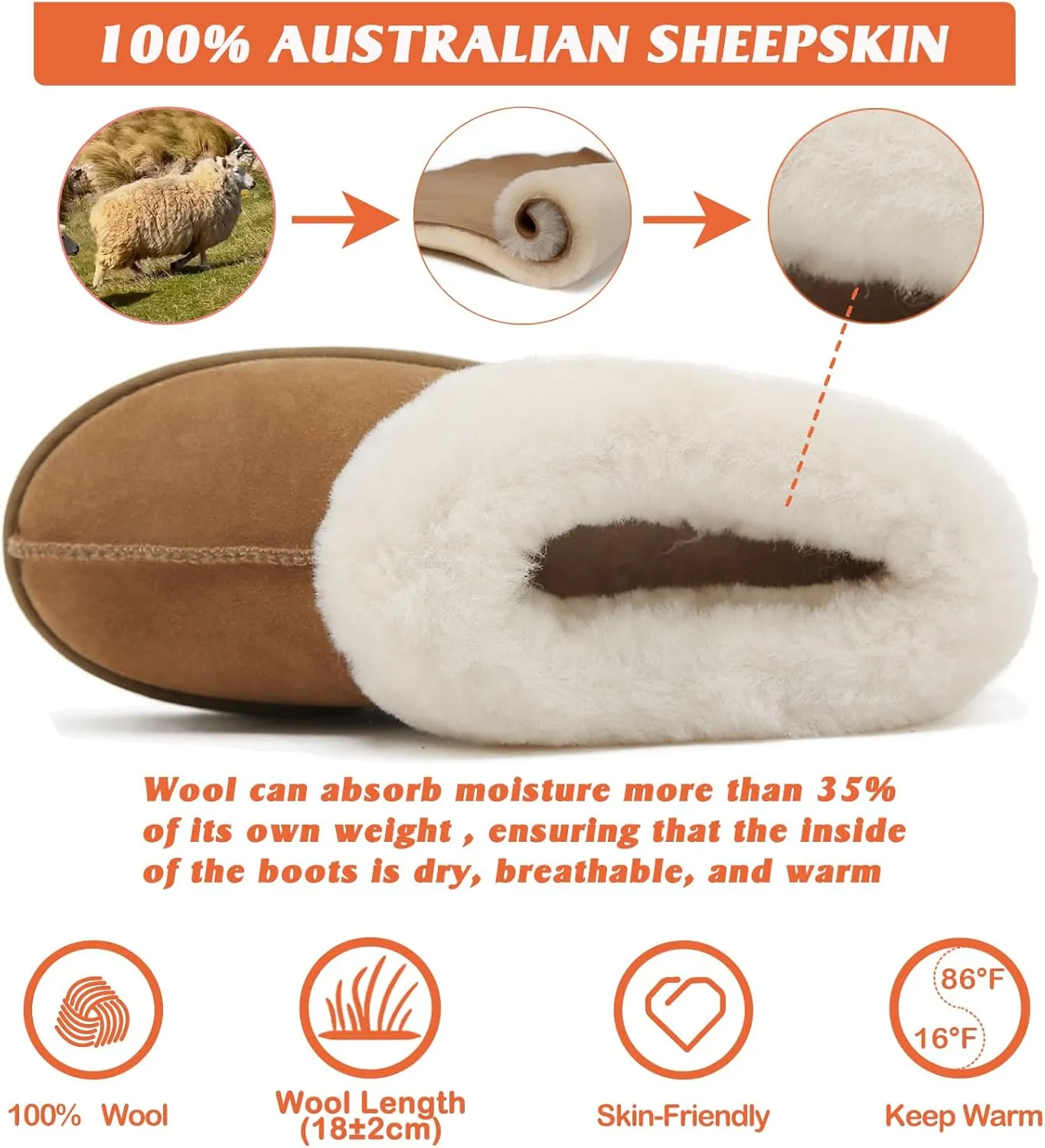 Mel&Syd 100% Australian Sheepskin Moccasin Slippers for Women/Men - Loafers Slip On Mini Boots - Lightweight Memory Foam Winter House Shoes - Comfy Shearling Snow Boots for Cold with Fluffy Collar