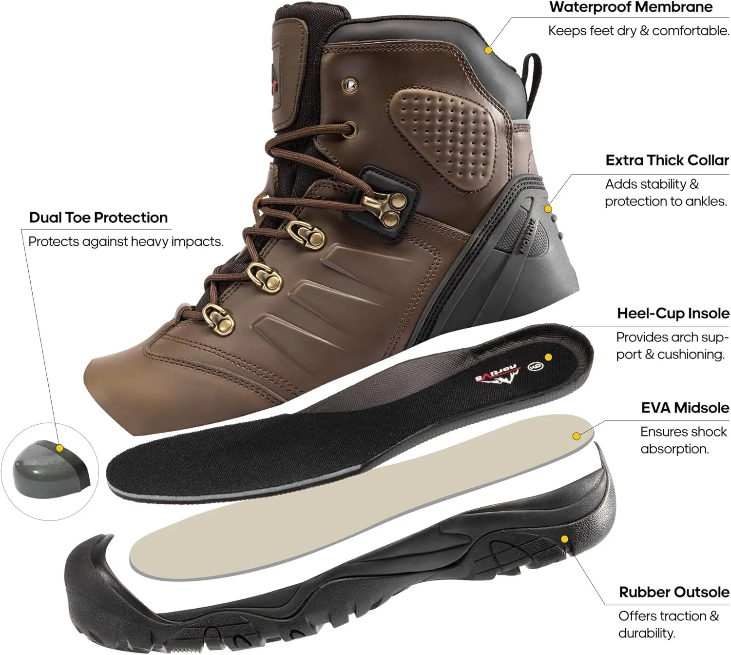 NORTIV 8 Men's Safety Steel Toe Work Boots Breathable Ankle Industrial Construction Boots FORTRESS