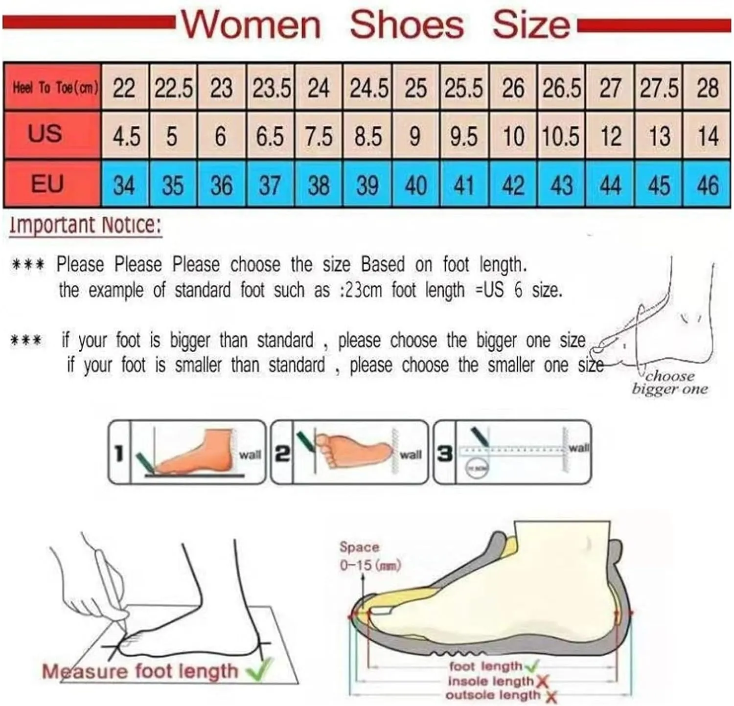 Nurses Shoes for Women Slip On Lightweight White Slip Resistant Work for Women with Arch Support Healthcare