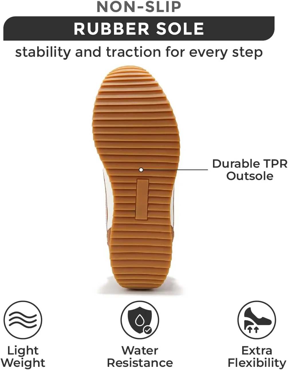 Project Cloud Fashion Sneakers for Women - Lace up Memory Foam Insole and Non-Slip Womens Shoes Dressy Casual Spring Shoes (Madison)