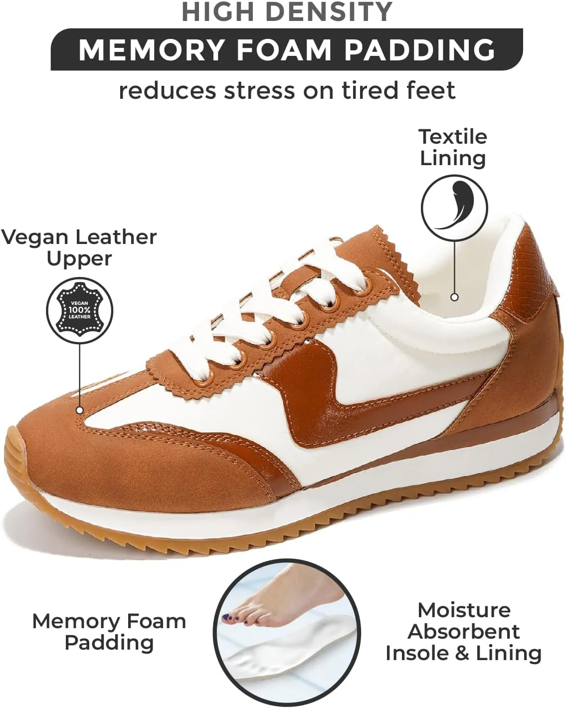 Project Cloud Fashion Sneakers for Women - Lace up Memory Foam Insole and Non-Slip Womens Shoes Dressy Casual Spring Shoes (Madison)