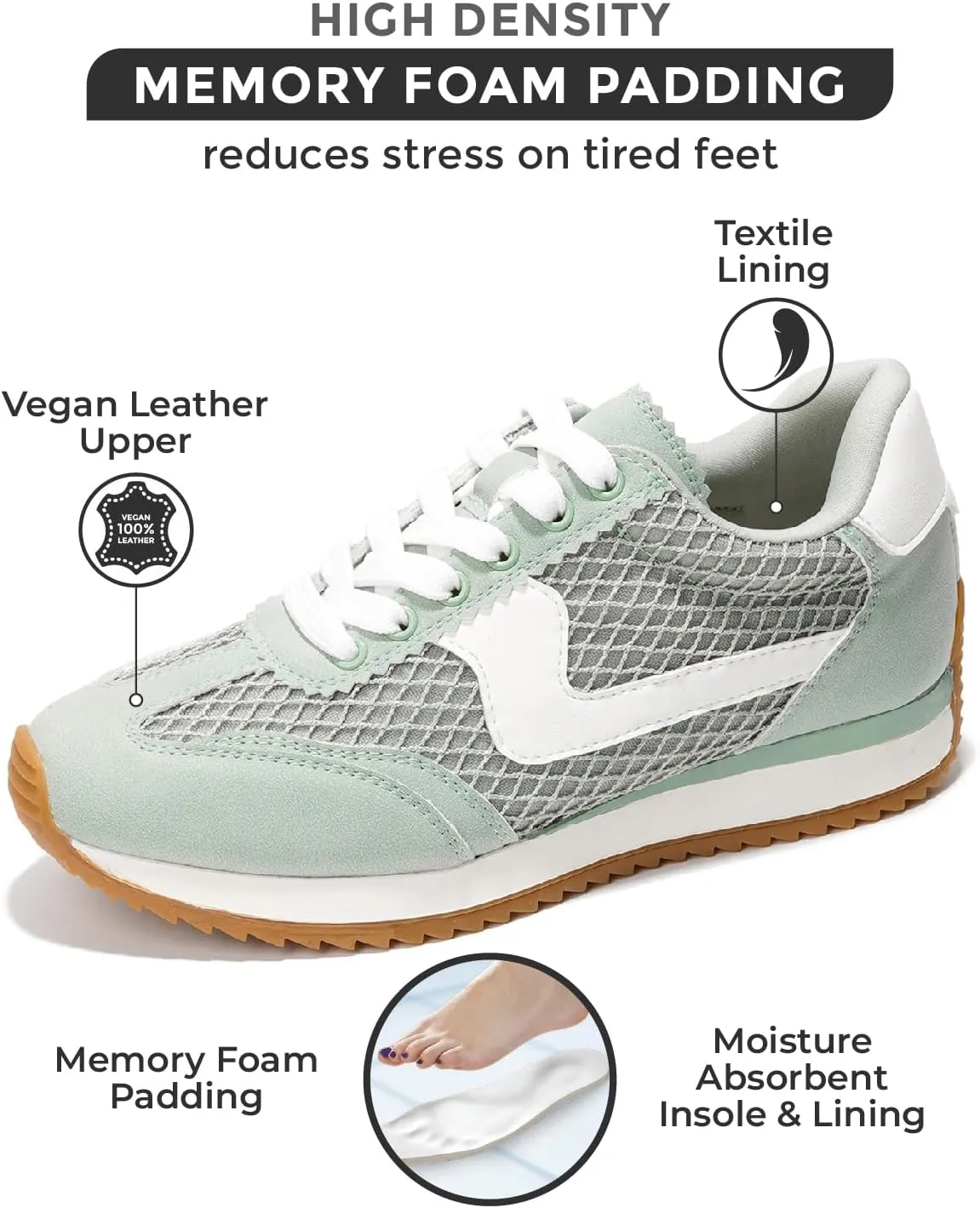 Project Cloud Fashion Sneakers for Women - Lace up Memory Foam Insole and Non-Slip Womens Shoes Dressy Casual Spring Shoes (Madison)