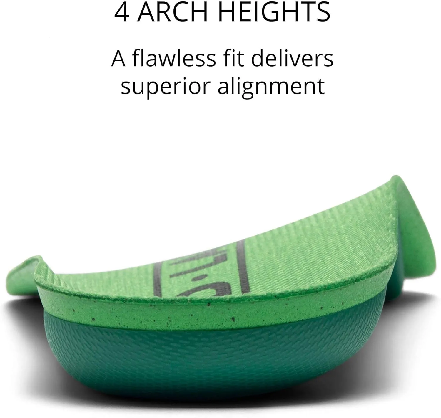 Ramble Insoles for Flat Feet to High Arches – Firm, Medical-Grade Arch Support Without Compromising Comfort