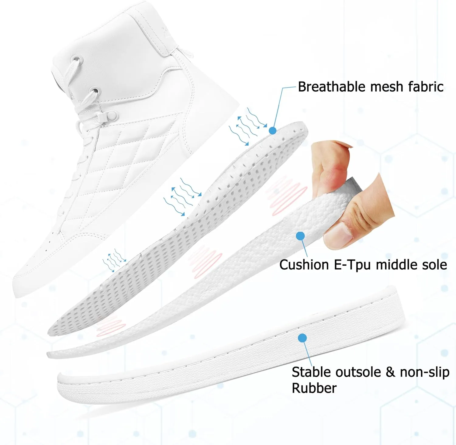 Soulsfeng Men's Women's High Top Sneakers Leather Ankle Boots Lace Up Walking Tennis Shoes