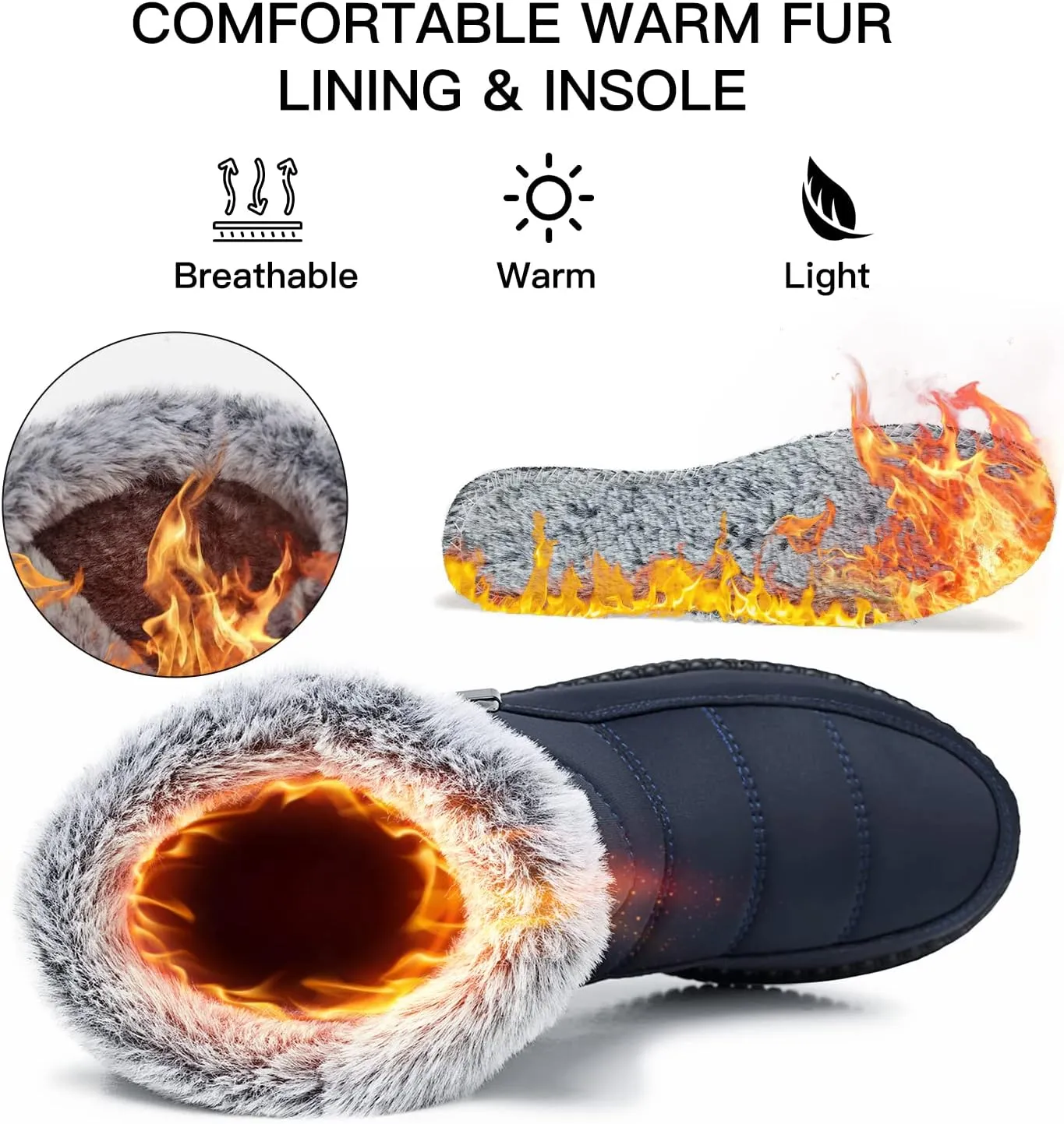 TEMOFON Womens Snow Boots Winter Warm Ankle Boots Waterproof Outdoor Fur Lined Shoes for Women