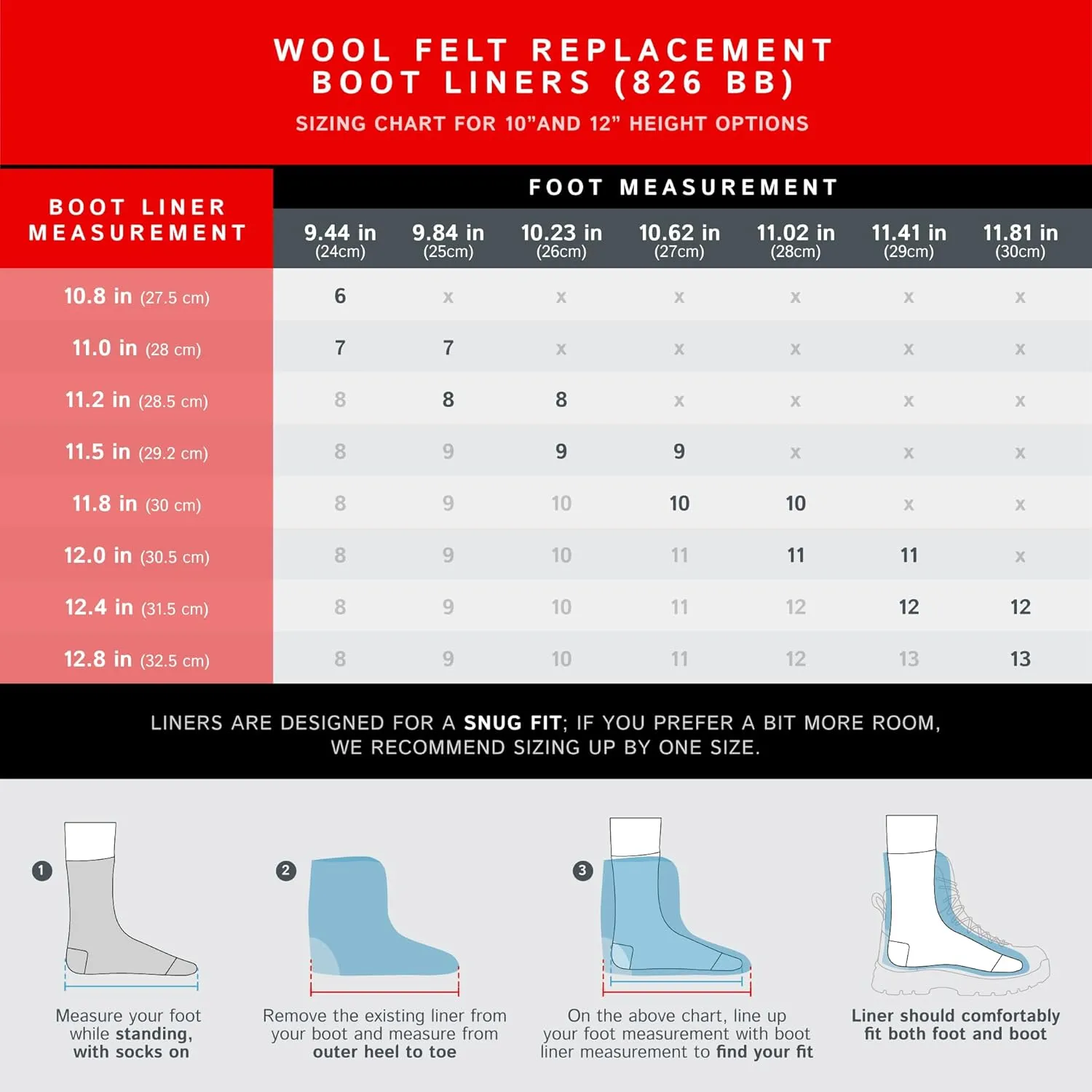 The Felt Store Wool Boot Liners for Men and Women (Unisex), Replacement Felt Liners for Insulating Winter, Hunting, Work and Rubber Boots, Style 826 BB, Standard Boot (10” high)