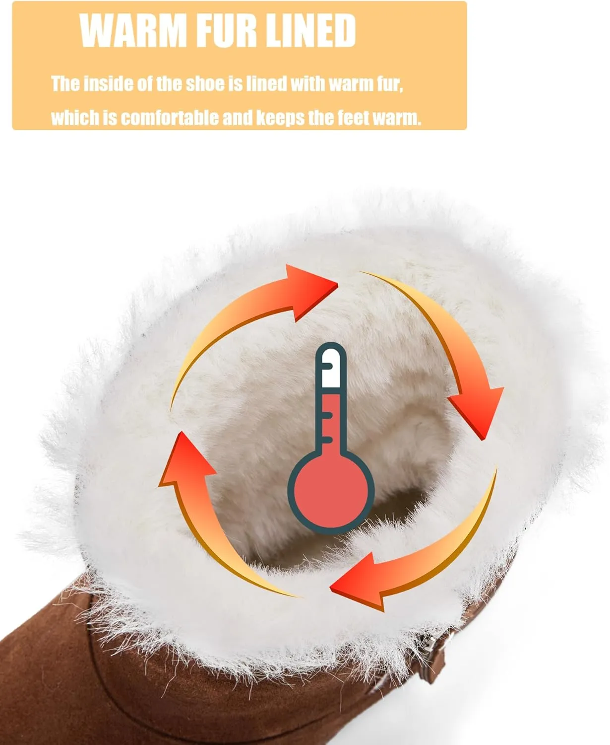 Winter Boots for Women Warm Ankle Boots Suede Faux Fur Lining Classic Zipper Anti-Slip Snow Booties Slippers Fashion Slip On Memory Foam Comfort Indoor & Outdoor Shoes