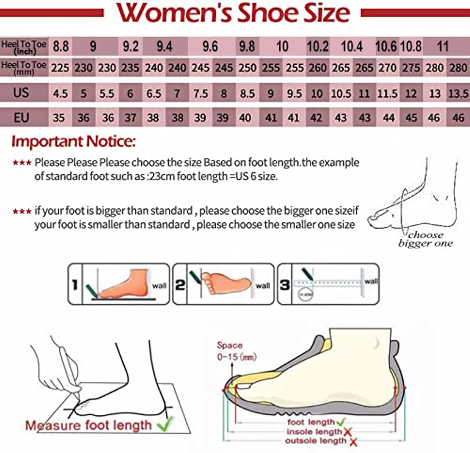 Women Paneled Cutout Lace-Up Muffin Sandals Causal Peep Toe Platform Wedges Sandals Summer Comfy Sports Shoes